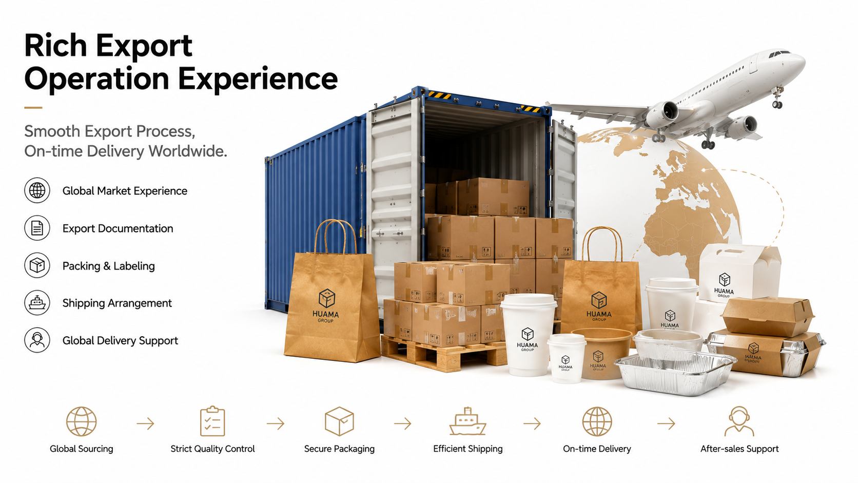 Rich export operation experience