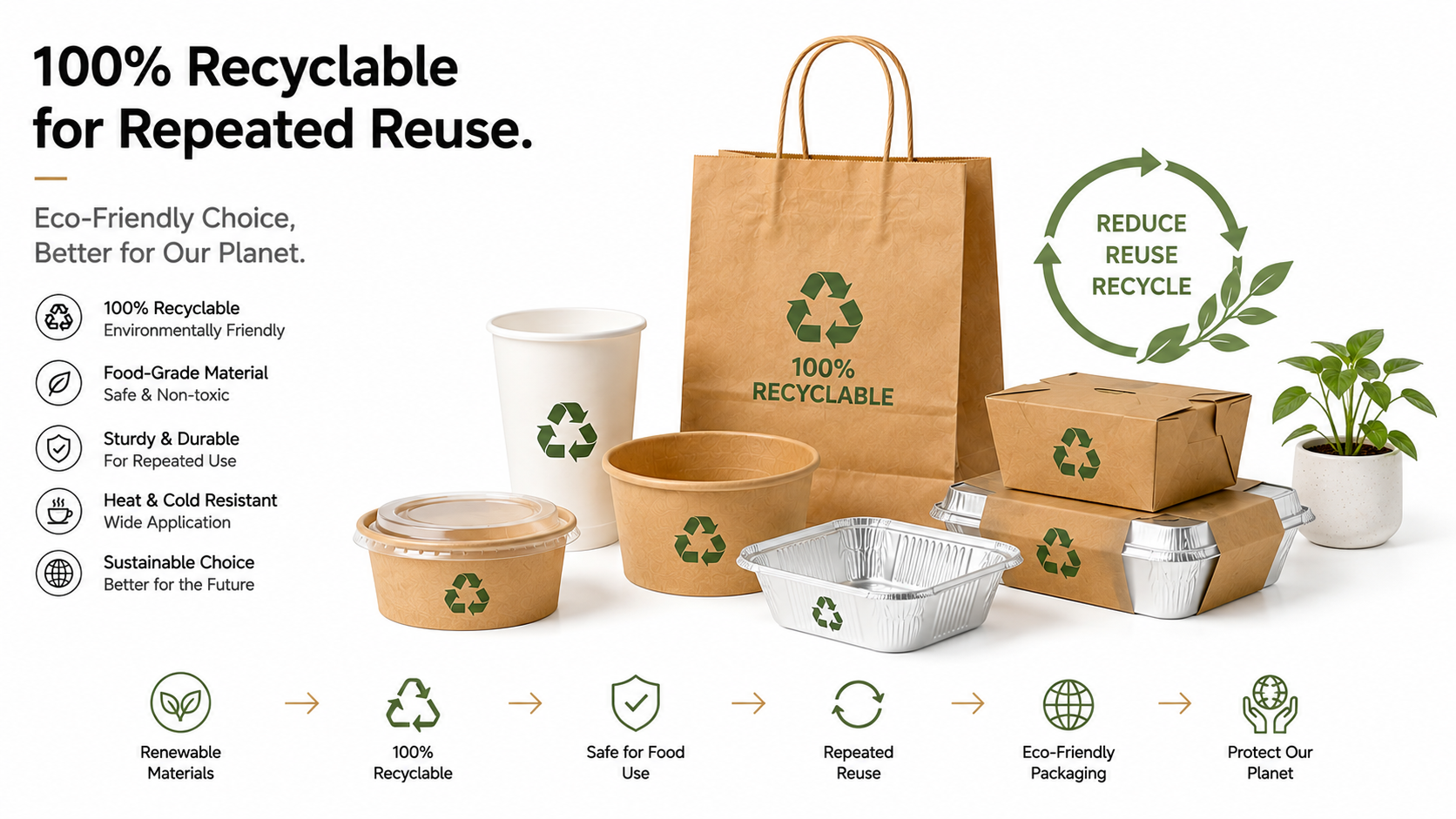 100% recyclable for repeated reuse.
